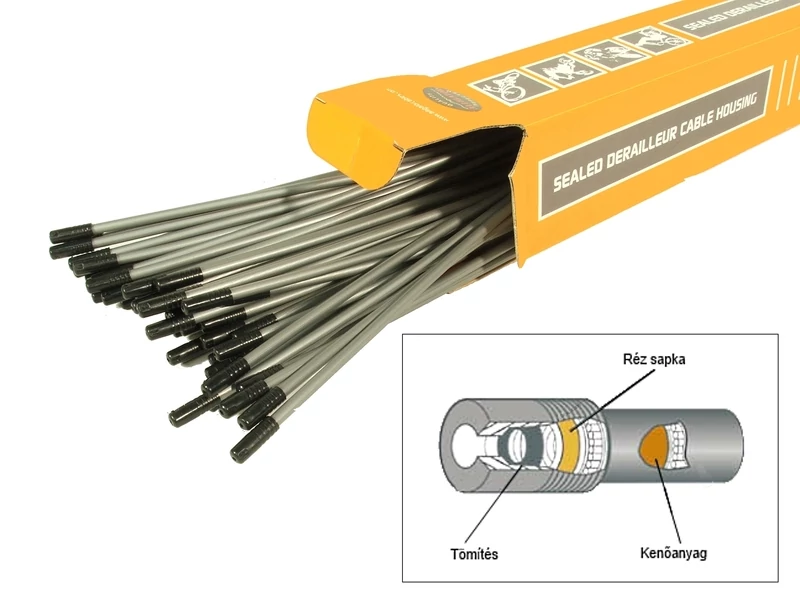 Bowdenház tömített sp 4x300mm váltó szürke 1 db alligator ly-16630014